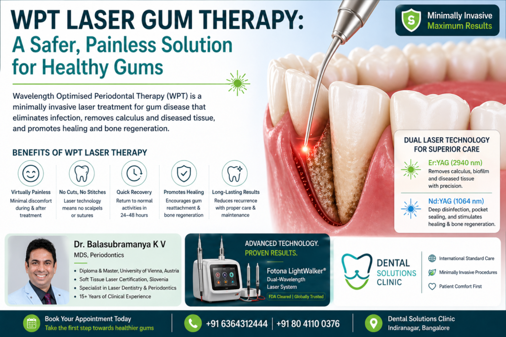 WPT laser gum therapy treatment for gum disease at Dental Solutions Clinic, Bangalore