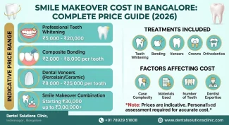 Smile makeover cost in Bangalore with cosmetic dentistry treatment options